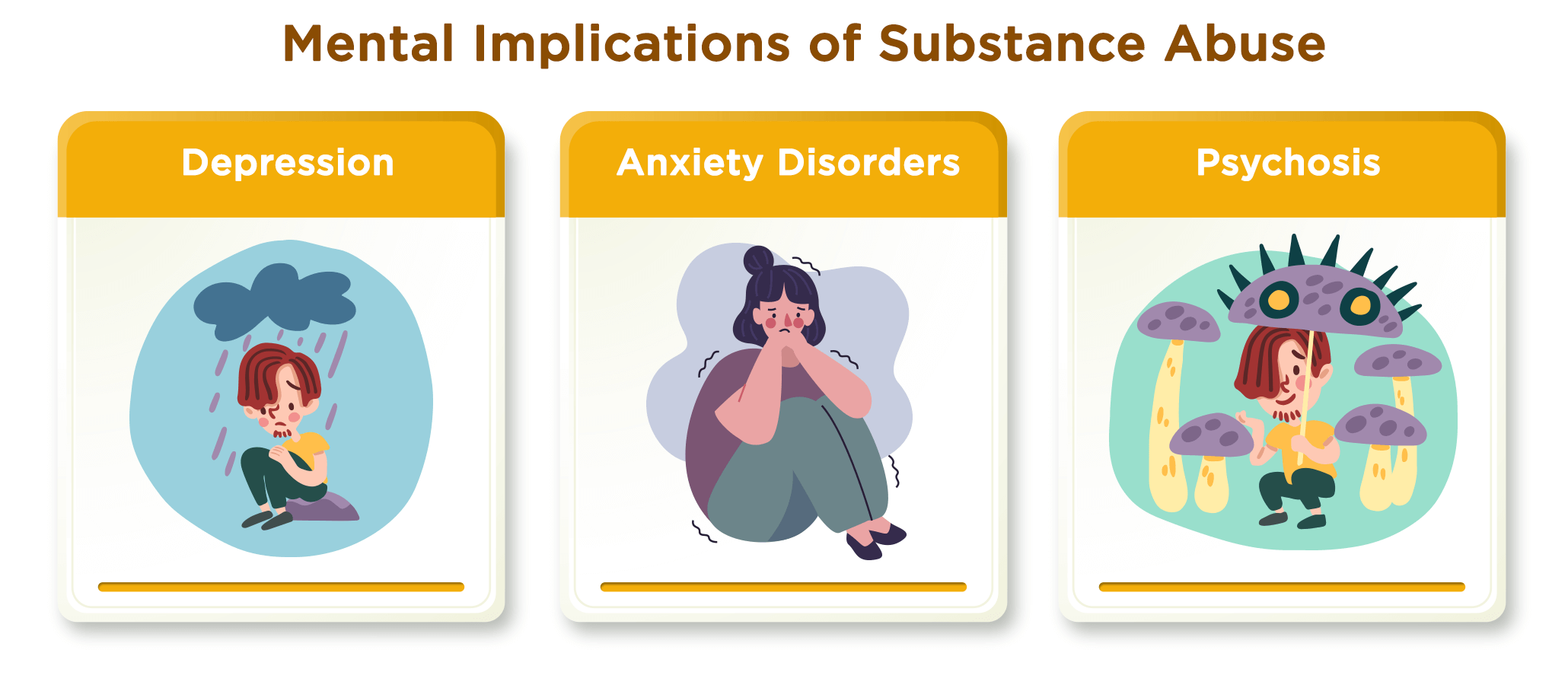 Mental Implications of Substance Abuse