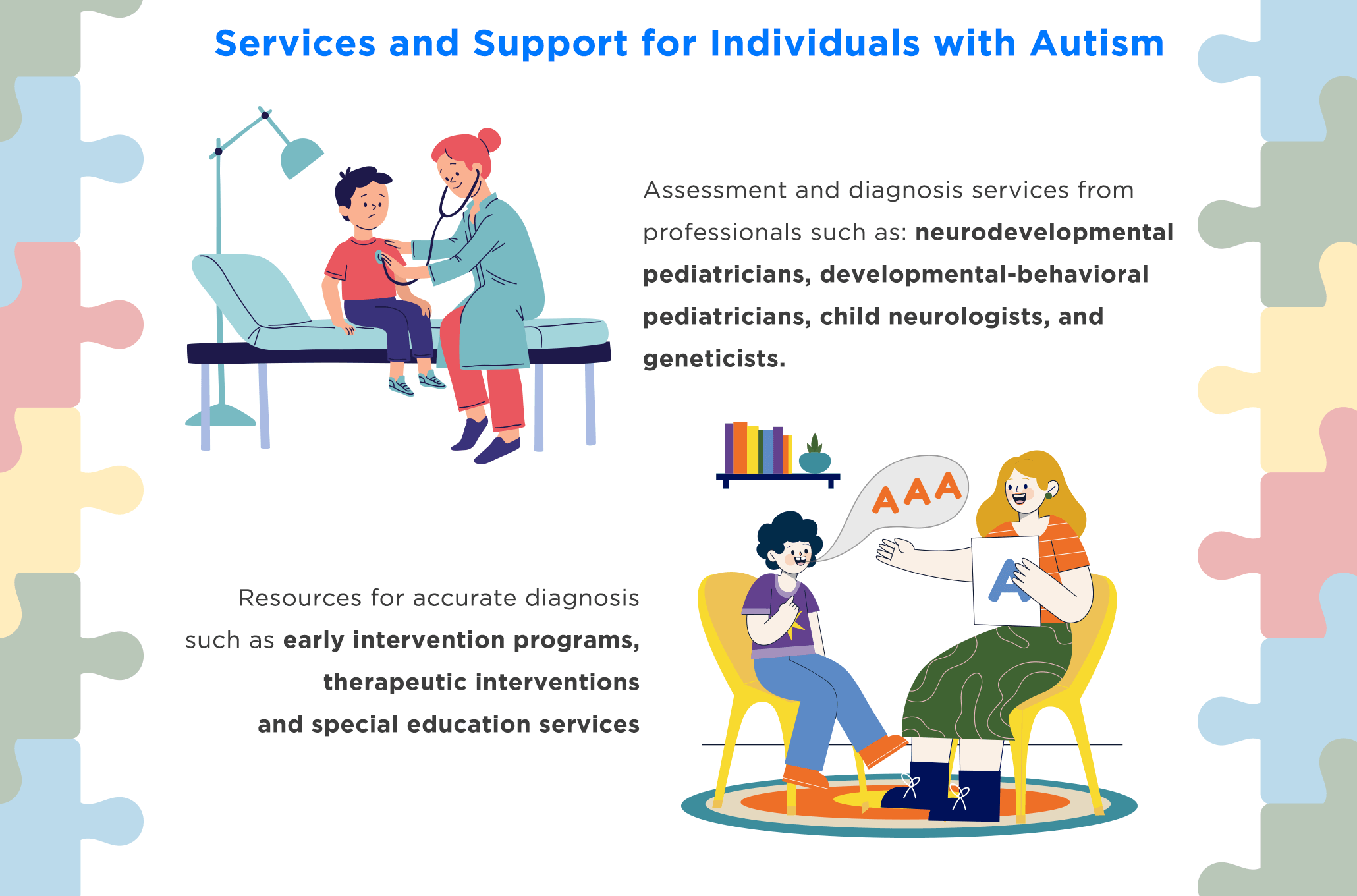 Services and Support for Individuals with Autism
