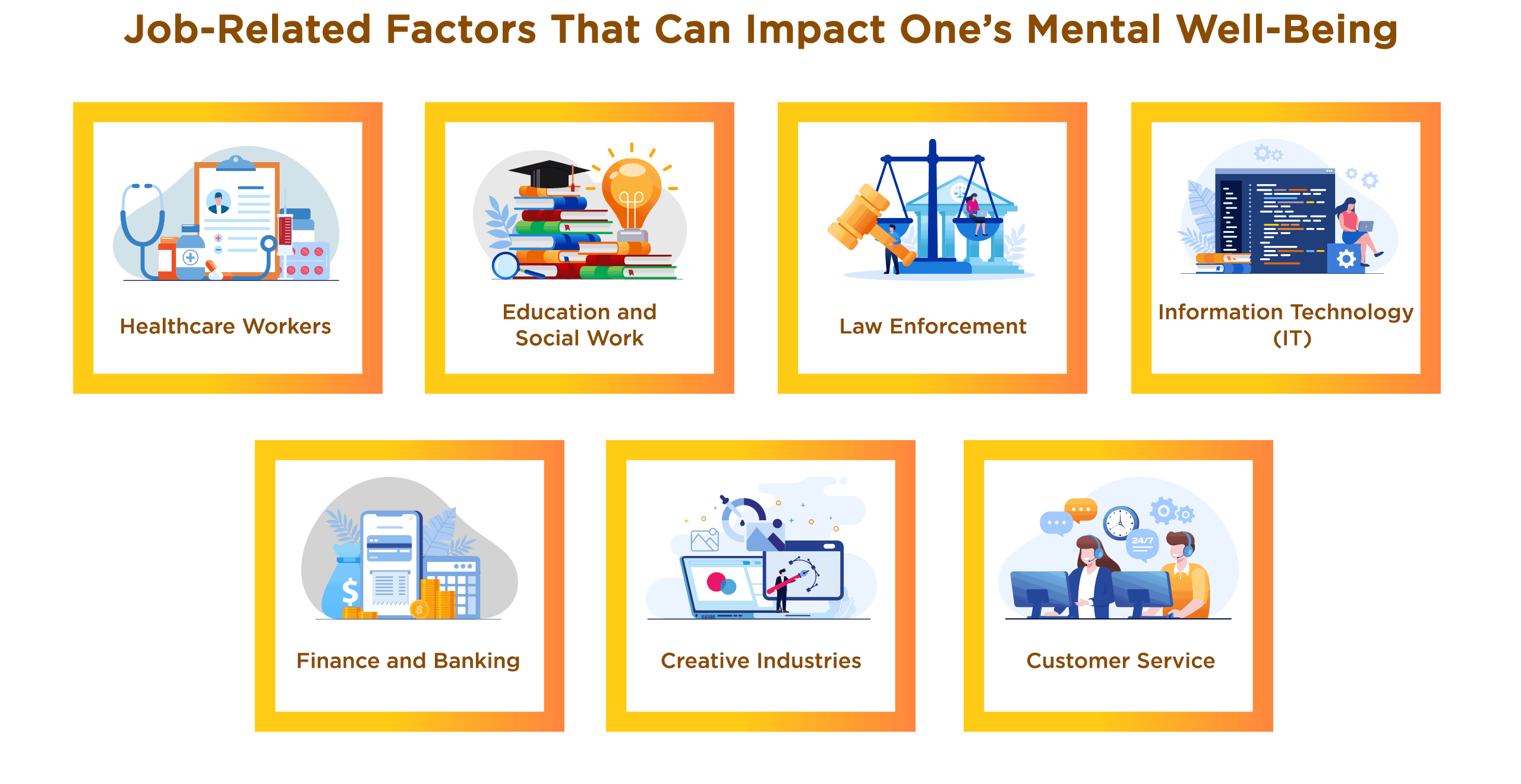 Job-Related Factors That Can Impact One’s Mental Well-being