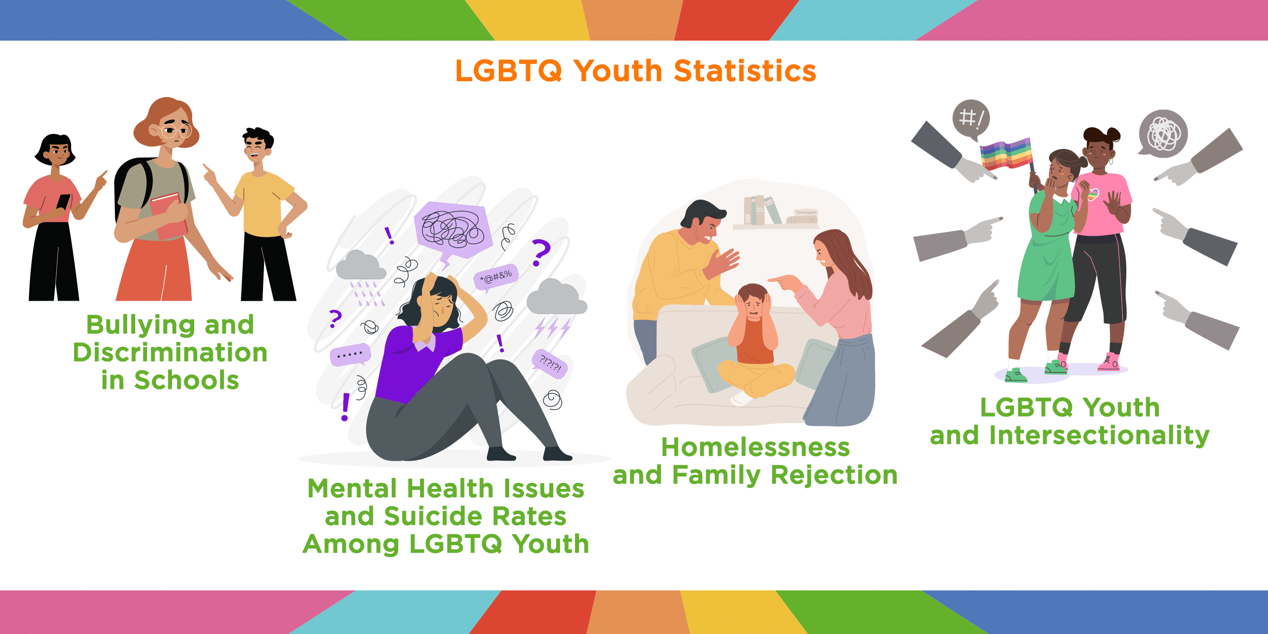 LGBTQ Youth Statistics