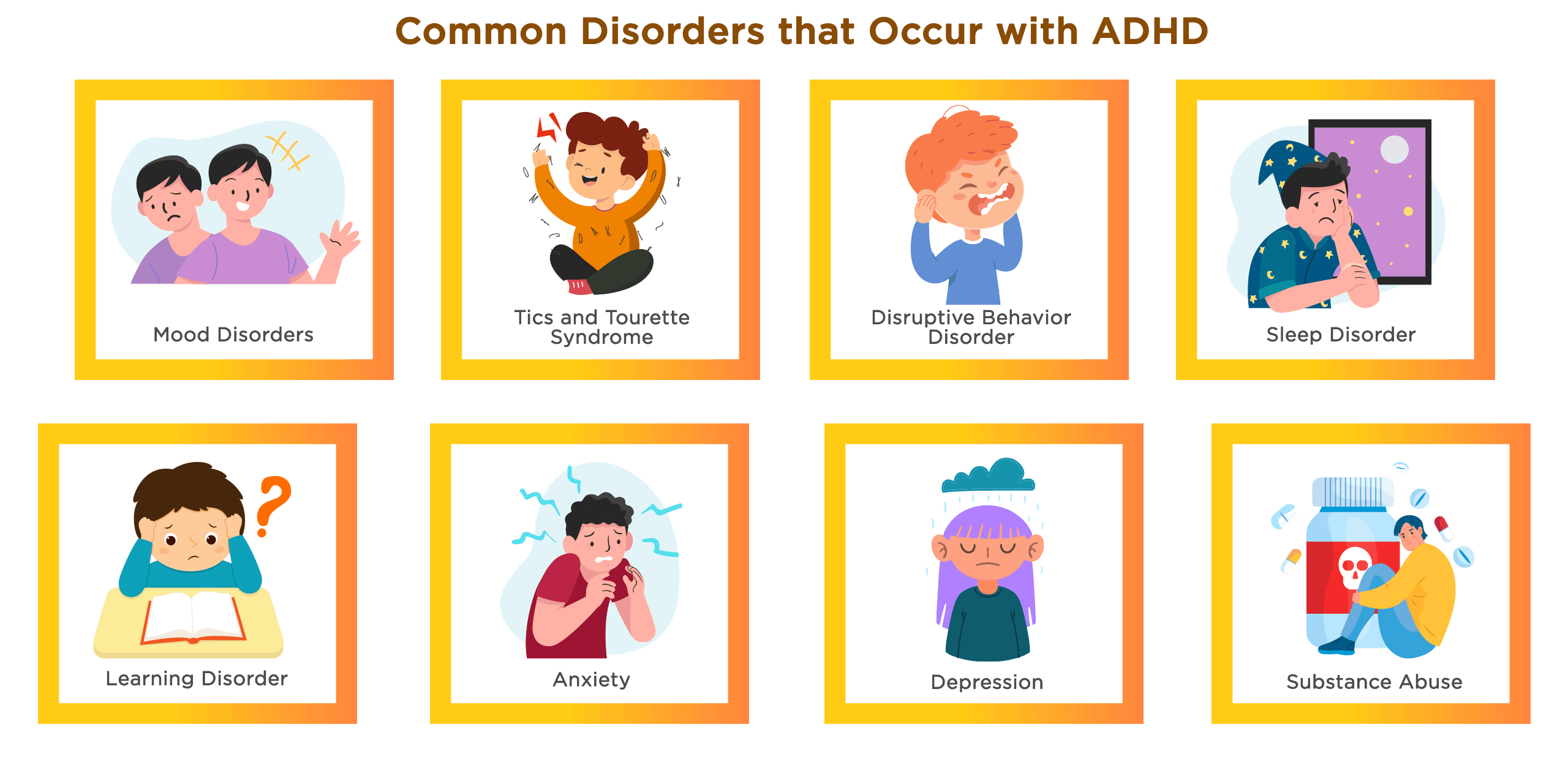 Common Disorders that Occur with ADHD