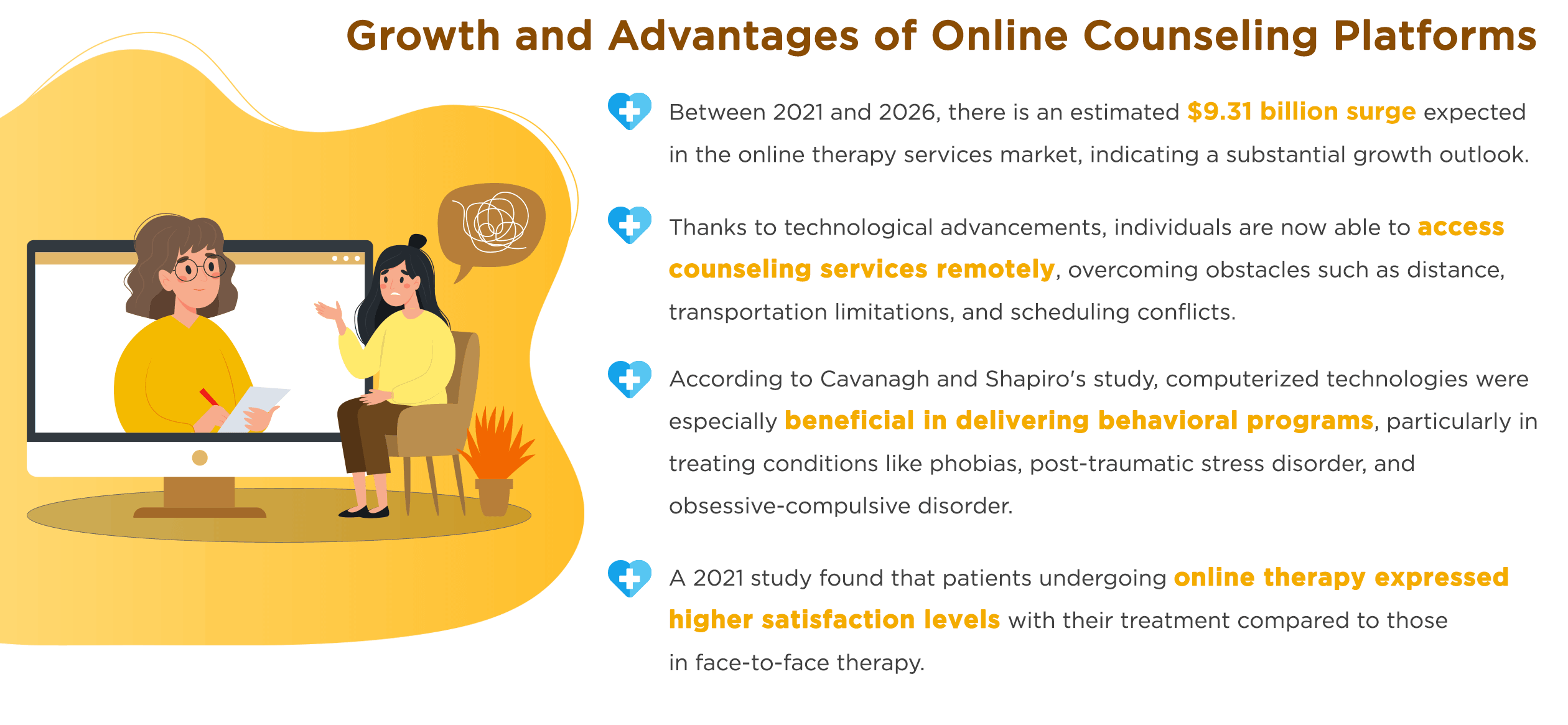Growth and Advantages of Online Counseling Platforms