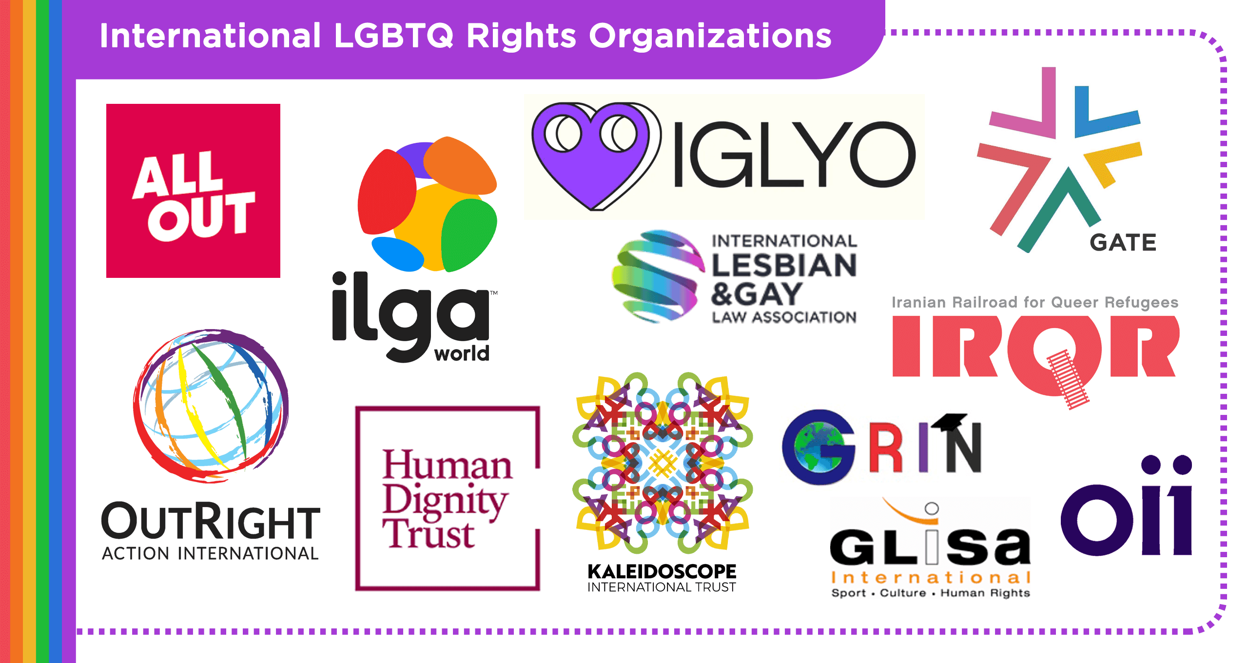 International LGBTQ Rights Organizations