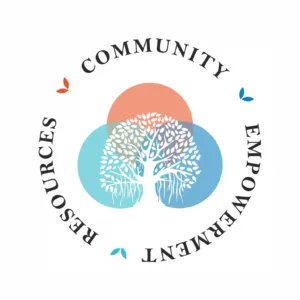 Community empowerment Resources