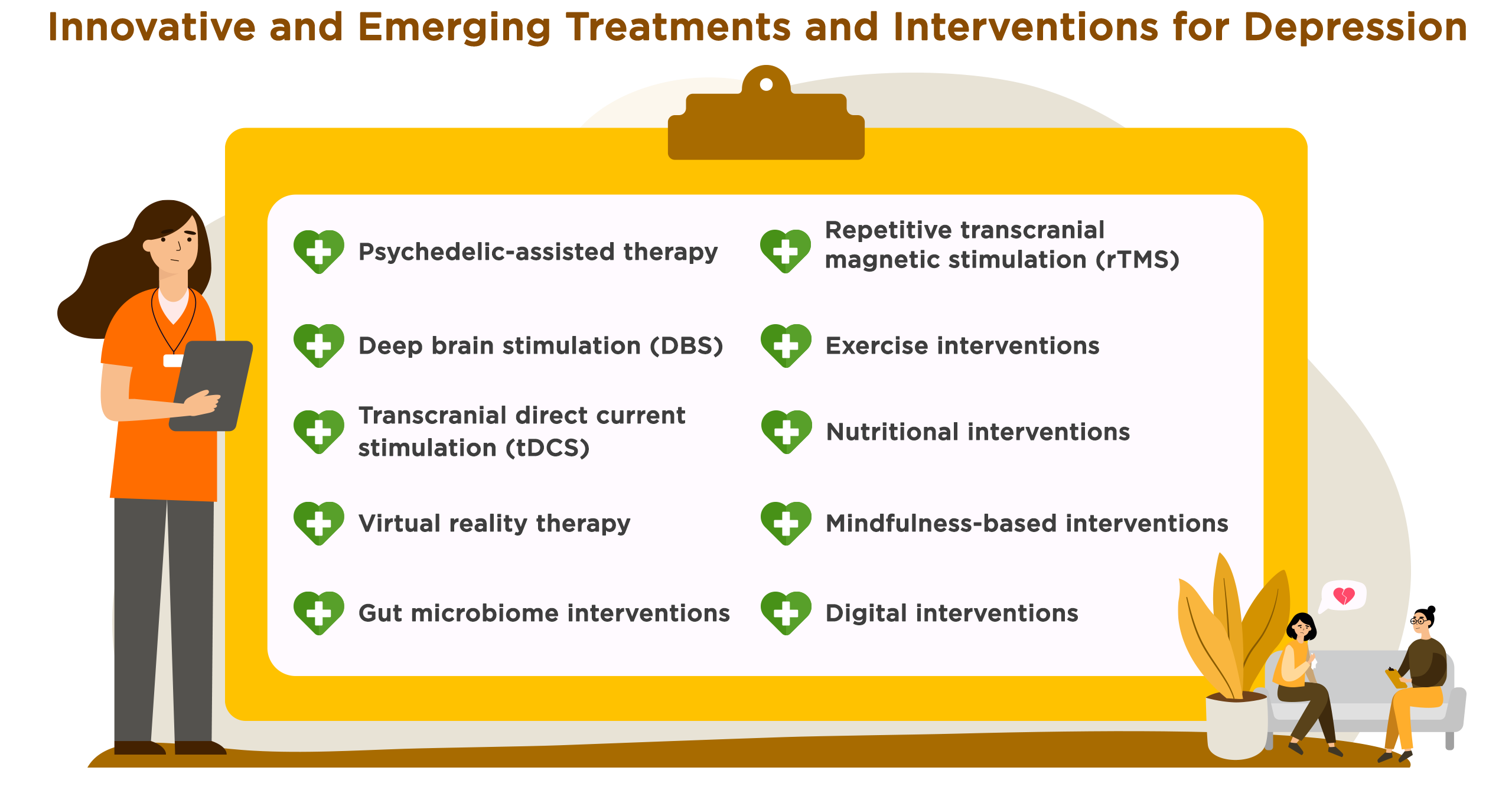 Innovative and Emerging Treatments and Interventions for Depression